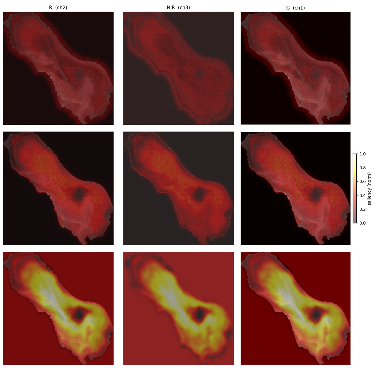 Saliency map methods analysis